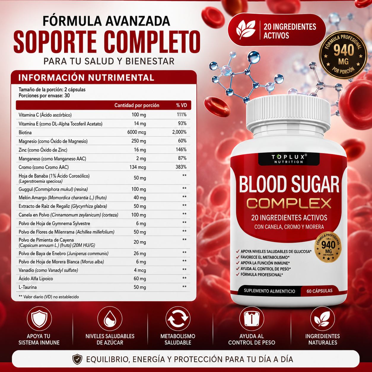 Toplux Blood Sugar Complex | Glucosa saludable