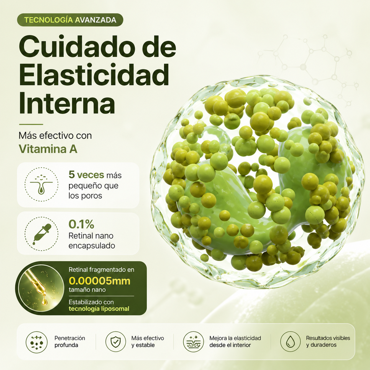 Celimax™ | Booster Facial Antiedad con Retinal