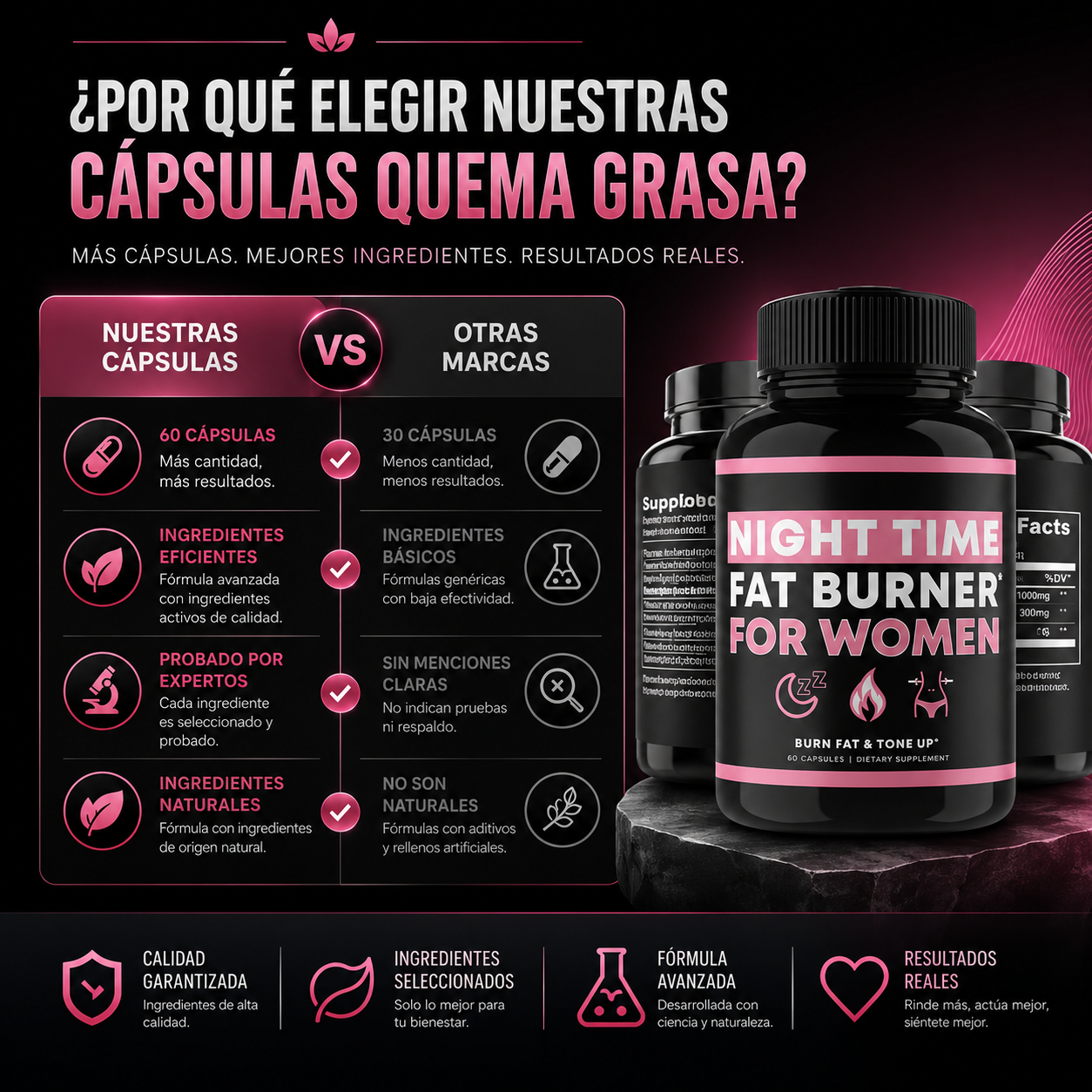 Kalyrix™ | Adelgazante Natural | Quema grasa