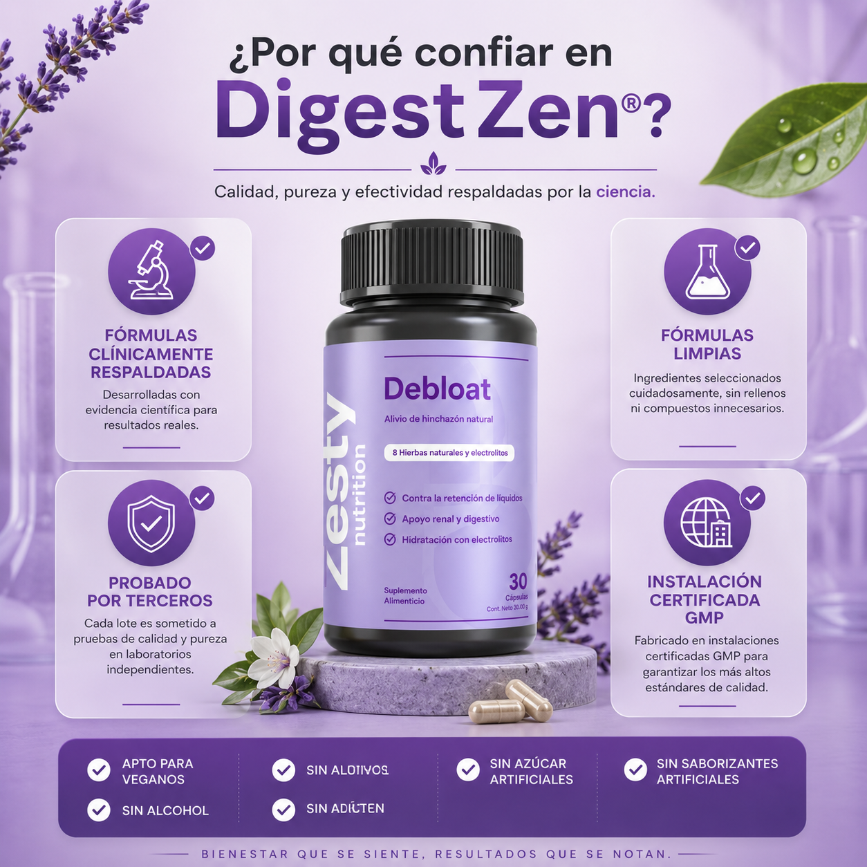 Debloat | Apoyo de Drenaje Linfático