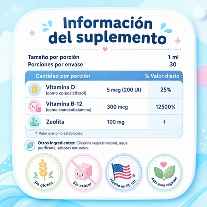Lingo Leap™ | Apoyo Diario para Concentración y Desarrollo Infantil