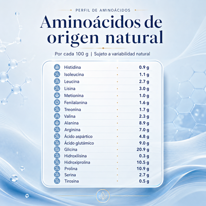 Micro Ingredients Colageno | Suplemento para Piel, Cabello y Uñas