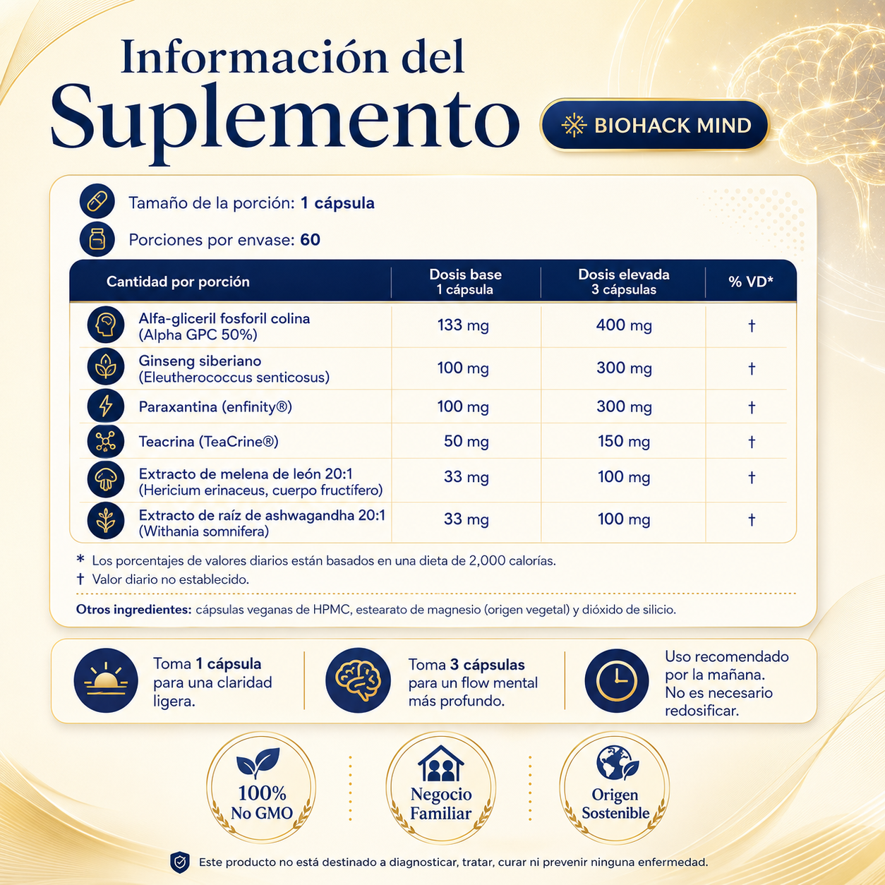 Suplemento Biohack | Rendimiento Mental