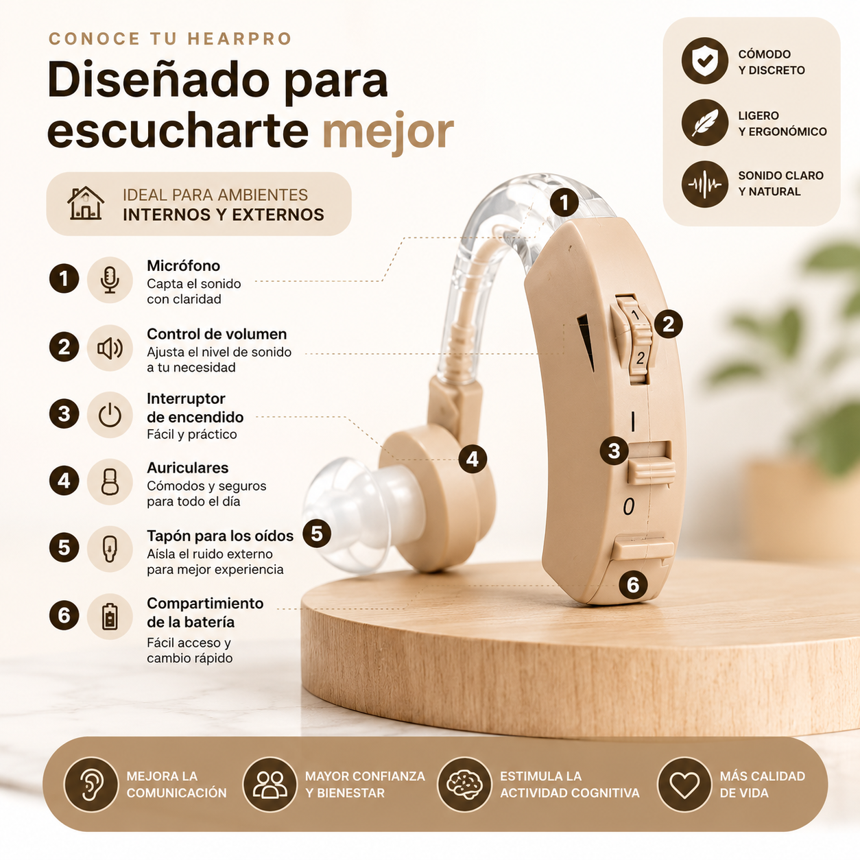 HearPro™ | Reduce la necesidad de pedir que repitan las cosas