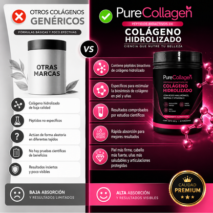 2x1 Spl Colageno | Mejora apariencia de la piel, cabello y mas
