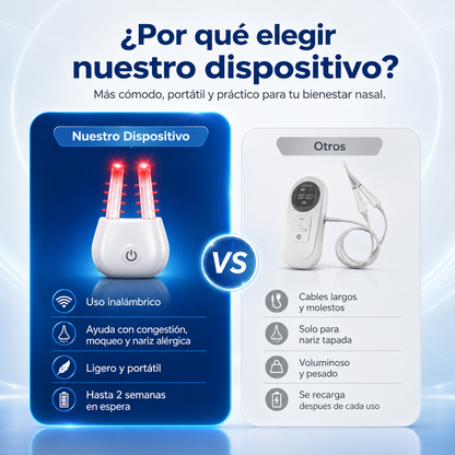 NasoRed™ | Terapia de Luz Roja Nasal | Respiración Más Cómoda