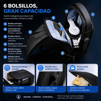 LockWay™ | Diseño antirrobo de máxima seguridad