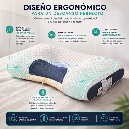 Almohada Ortopédica Cervical Para El Dolor De Cuello