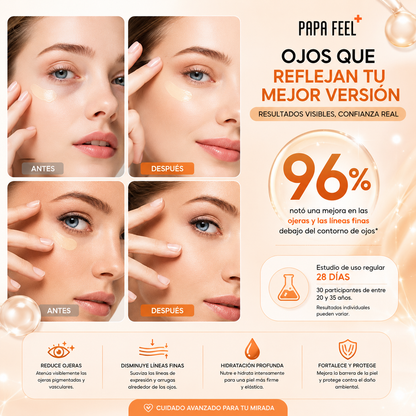 Papa Feel | Contorno De Ojos Antiarrugas
