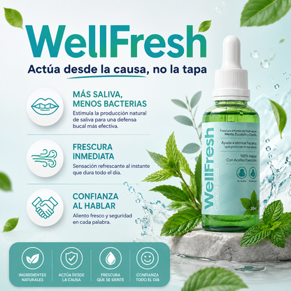 Well Fresh | Gotas naturales para el mal aliento | MENTA