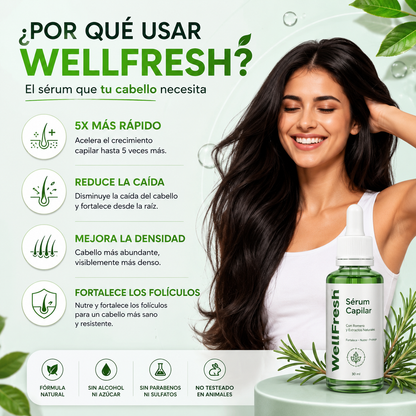 Well Fresh | Gotas naturales para el mal aliento | MENTA