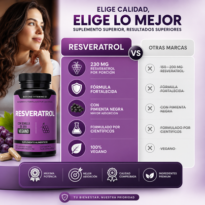 ResveLife™ | Suplemento Resveratrol | Antioxidante natural