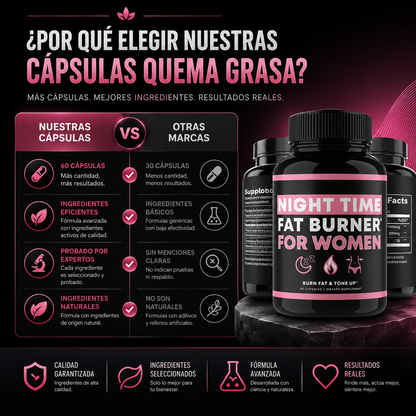 Kalyrix™ | Adelgazante Natural | Quema grasa