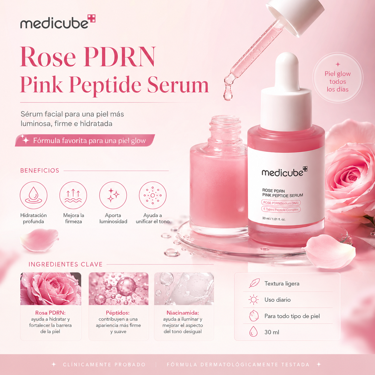 Medicube PDRN Pink | Hidratación Profunda