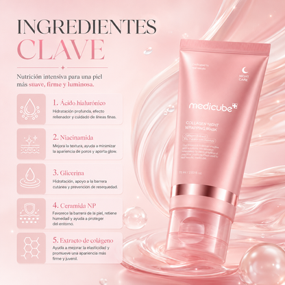 Medicube Collagen | Mascara De Colageno Hidratante