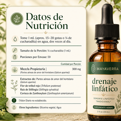 Mayaverra Drenaje Linfático™ | Fórmula Natural y Suave para tu Bienestar Diario