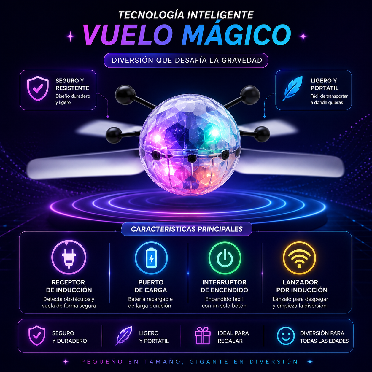 AeroSphere™ | Dron Esfera | Diversión aérea