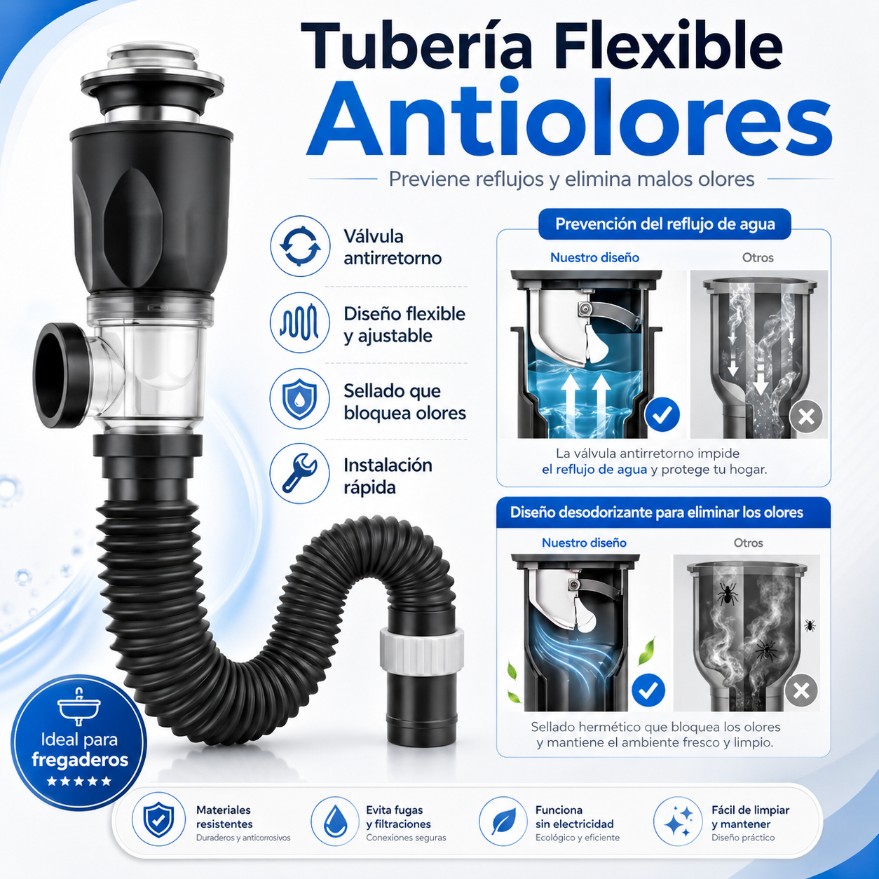 DrenaMax™ | Destapador Profesional para Tuberías y Alcantarillado