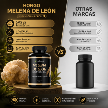 LionFocus™ | Suplemento MDL | Enfoque mental