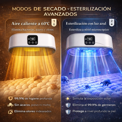 SecaPro™ | Seca tu Ropa en 10 Minutos