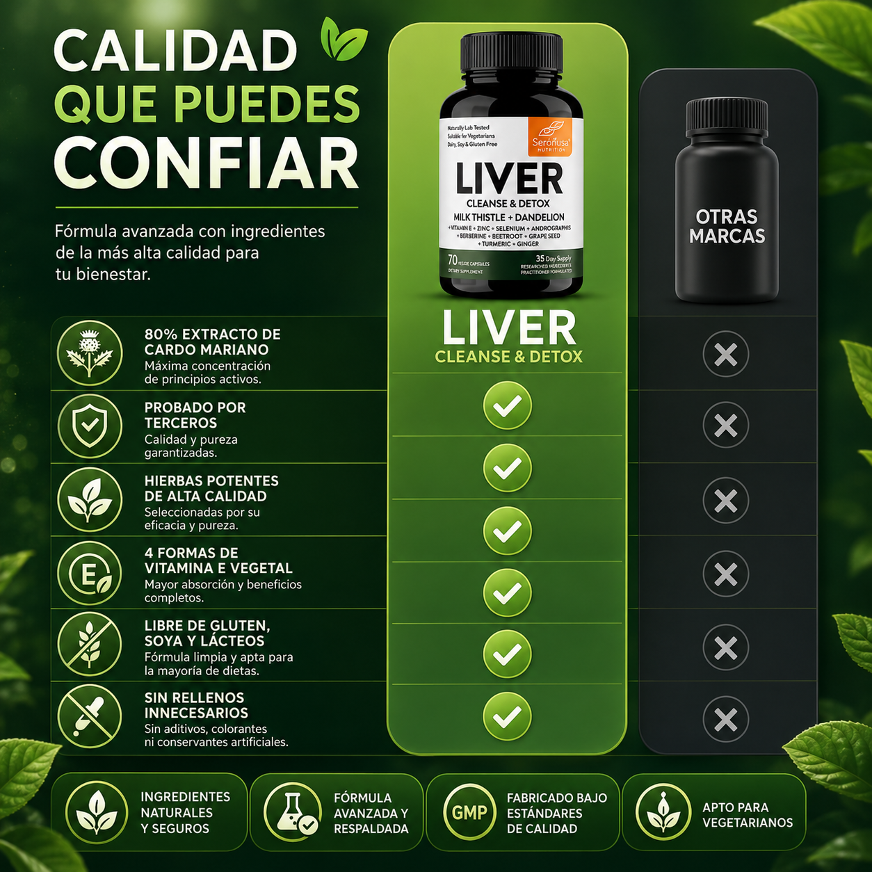 LiverGreen™ | Limpia Higado y Desintoxicación natural