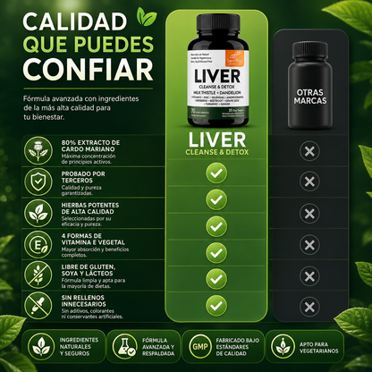LiverGreen™ | Limpia Higado y Desintoxicación natural